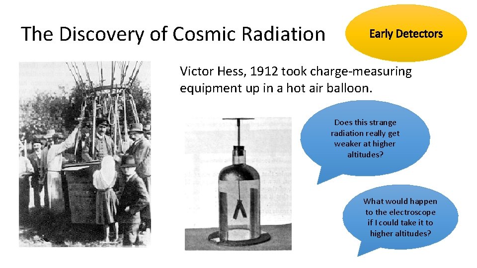 The Discovery of Cosmic Radiation Early Detectors Victor Hess, 1912 took charge-measuring equipment up The Discovery of Cosmic Radiation Early Detectors Victor Hess, 1912 took charge-measuring equipment up