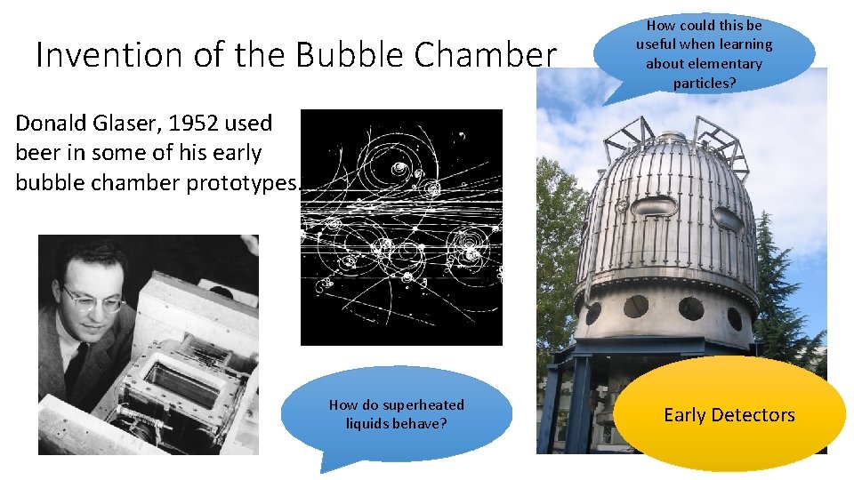 Invention of the Bubble Chamber How could this be useful when learning about elementary Invention of the Bubble Chamber How could this be useful when learning about elementary