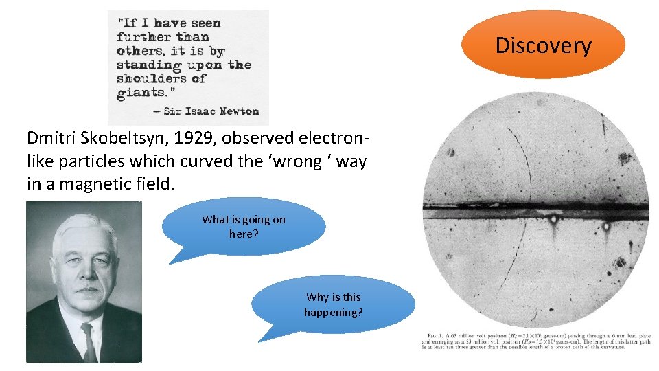 Discovery Dmitri Skobeltsyn, 1929, observed electronlike particles which curved the ‘wrong ‘ way in Discovery Dmitri Skobeltsyn, 1929, observed electronlike particles which curved the ‘wrong ‘ way in