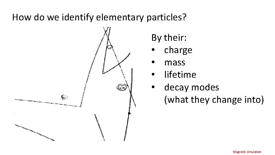 How do we identify elementary particles? By their: • charge • mass • lifetime How do we identify elementary particles? By their: • charge • mass • lifetime