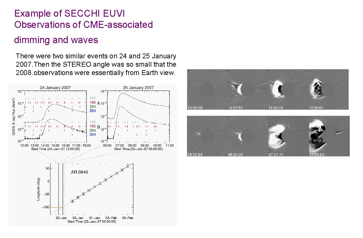 Example of SECCHI EUVI Observations of CME-associated dimming and waves There were two similar