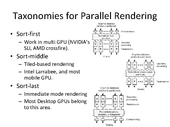 Taxonomies for Parallel Rendering • Sort-first – Work in multi GPU (NVIDIA’s SLI, AMD