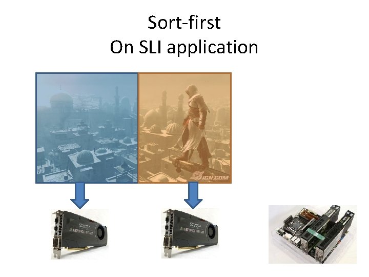 Sort-first On SLI application 