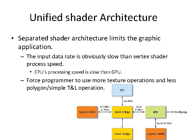 Unified shader Architecture • Separated shader architecture limits the graphic application. – The input