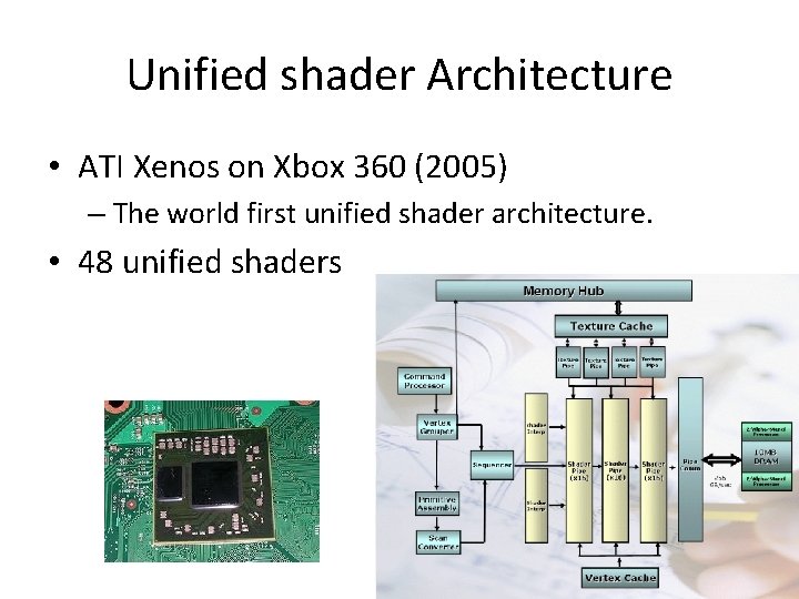 Unified shader Architecture • ATI Xenos on Xbox 360 (2005) – The world first