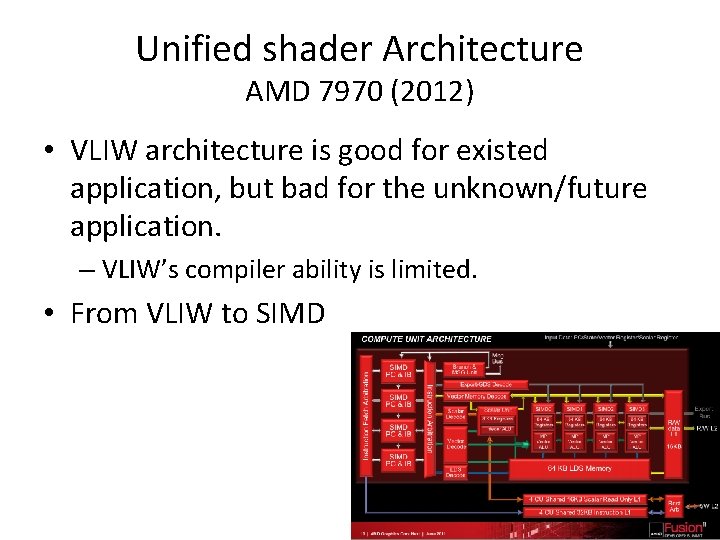 Unified shader Architecture AMD 7970 (2012) • VLIW architecture is good for existed application,