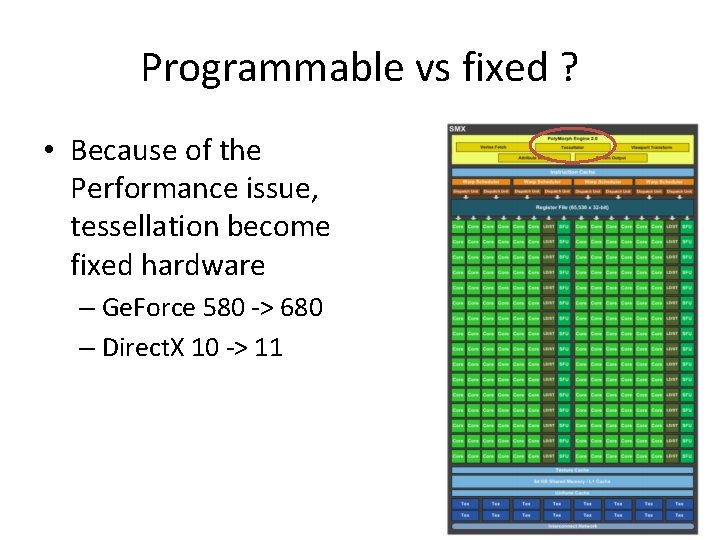 Programmable vs fixed ? • Because of the Performance issue, tessellation become fixed hardware