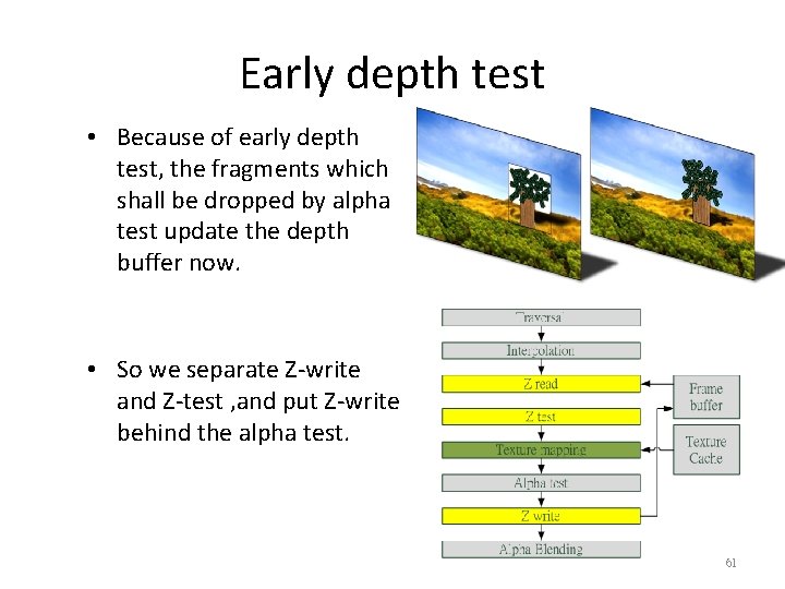 Early depth test • Because of early depth test, the fragments which shall be