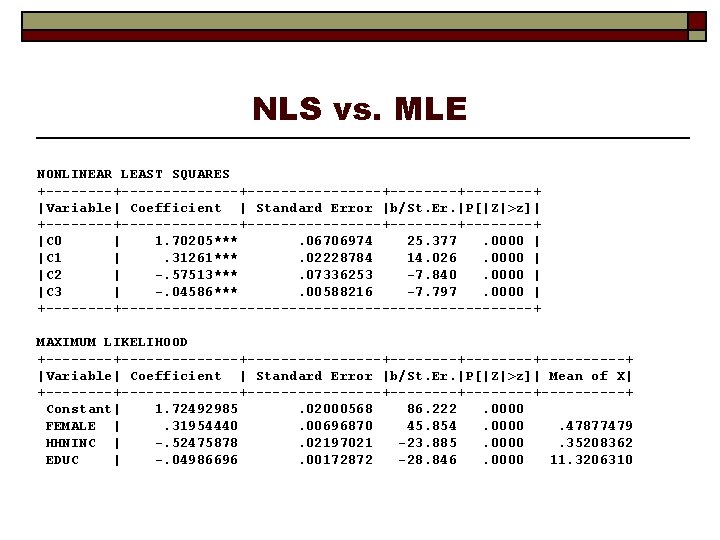 NLS vs. MLE NONLINEAR LEAST SQUARES +--------------+--------+--------+ |Variable| Coefficient | Standard Error |b/St. Er.