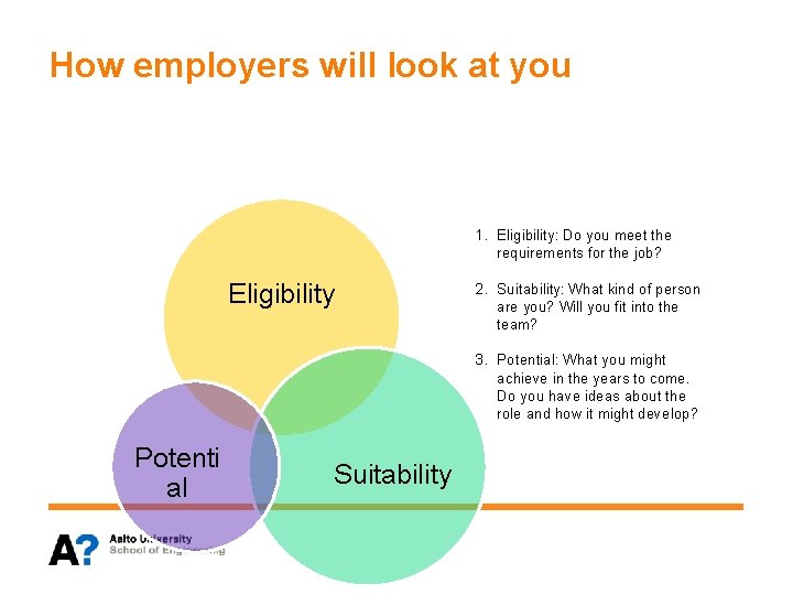 How employers will look at you 1. Eligibility: Do you meet the requirements for