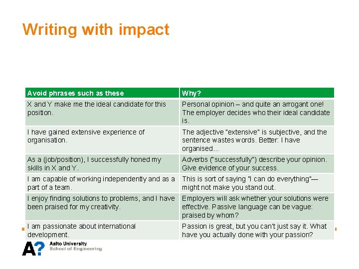 Writing with impact Avoid phrases such as these Why? X and Y make me