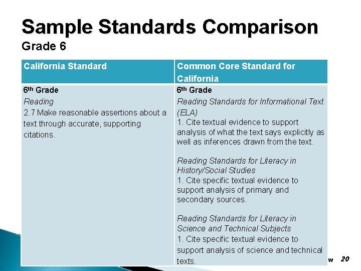Sample Standards Comparison Grade 6 California Standard Common Core Standard for California 6 th