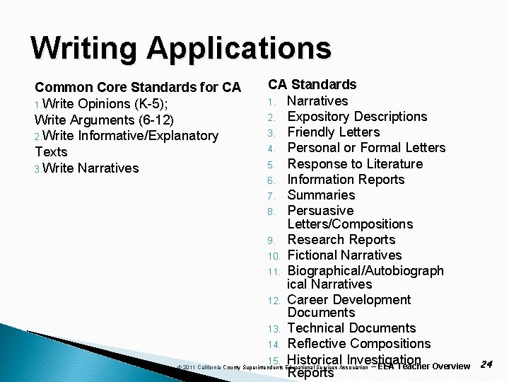 Writing Applications CA Standards 1. Narratives 2. Expository Descriptions 3. Friendly Letters 4. Personal