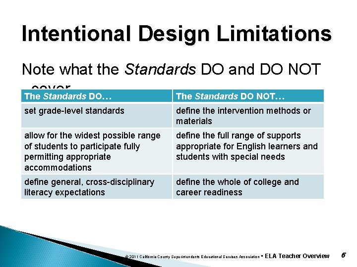 Intentional Design Limitations Note what the Standards DO and DO NOT cover The Standards
