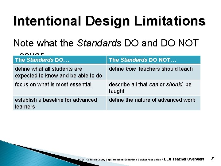 Intentional Design Limitations Note what the Standards DO and DO NOT cover The Standards