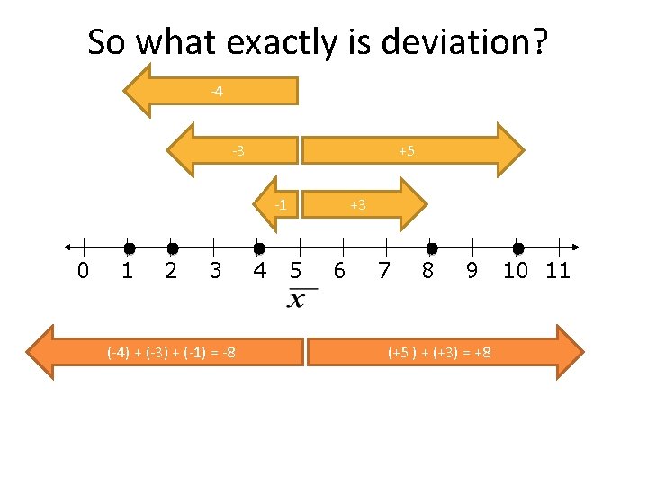 Spread Math EXPLORING descriptions of SPREAD Math 6 Plus Unit