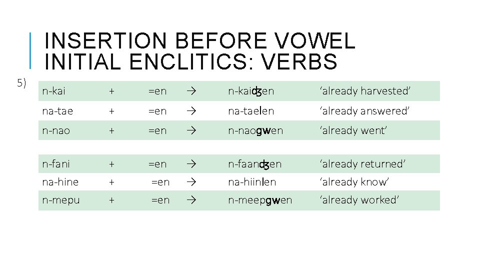 INSERTION BEFORE VOWEL INITIAL ENCLITICS: VERBS 5) n-kai + =en → n-kaiʤen ‘already harvested’