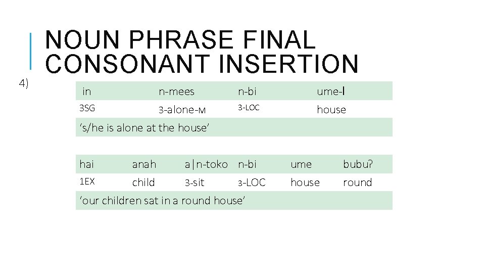 4) NOUN PHRASE FINAL CONSONANT INSERTION in n-mees 3 SG 3 -alone-M ‘s/he is