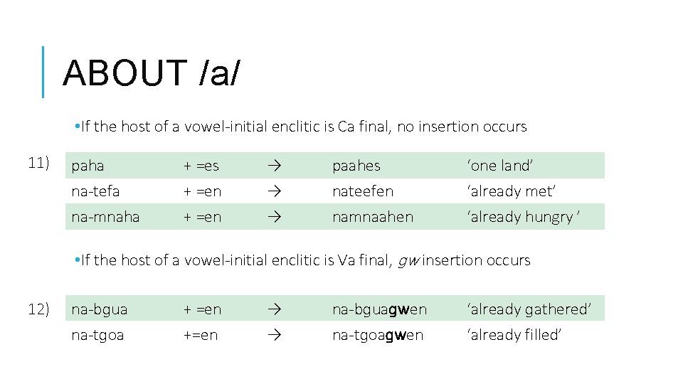 ABOUT /a/ • If the host of a vowel-initial enclitic is Ca final, no