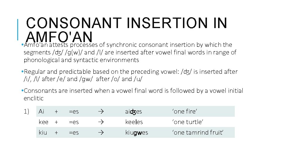 CONSONANT INSERTION IN AMFO'AN • Amfo'an attests processes of synchronic consonant insertion by which