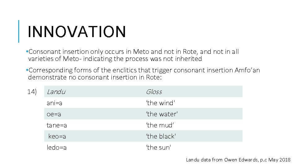 INNOVATION • Consonant insertion only occurs in Meto and not in Rote, and not