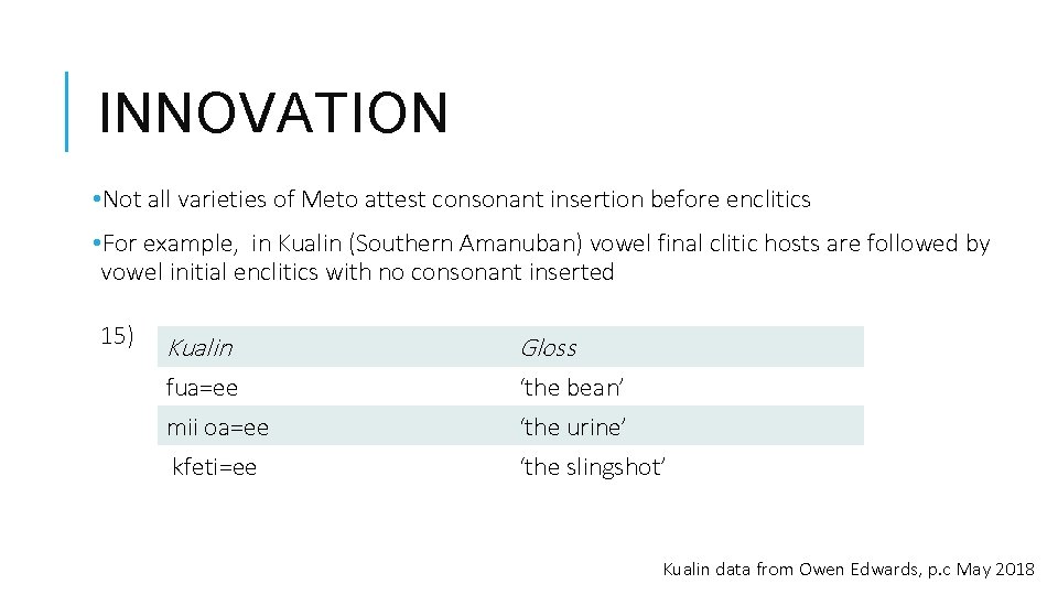 INNOVATION • Not all varieties of Meto attest consonant insertion before enclitics • For