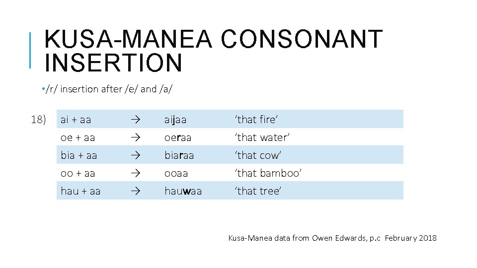 KUSA-MANEA CONSONANT INSERTION • /r/ insertion after /e/ and /a/ 18) ai + aa