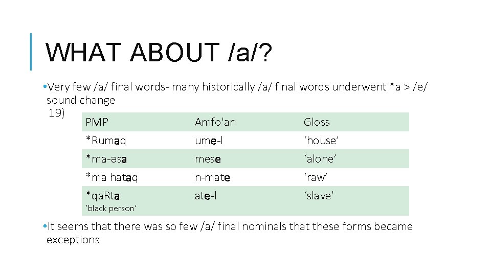 WHAT ABOUT /a/? • Very few /a/ final words- many historically /a/ final words