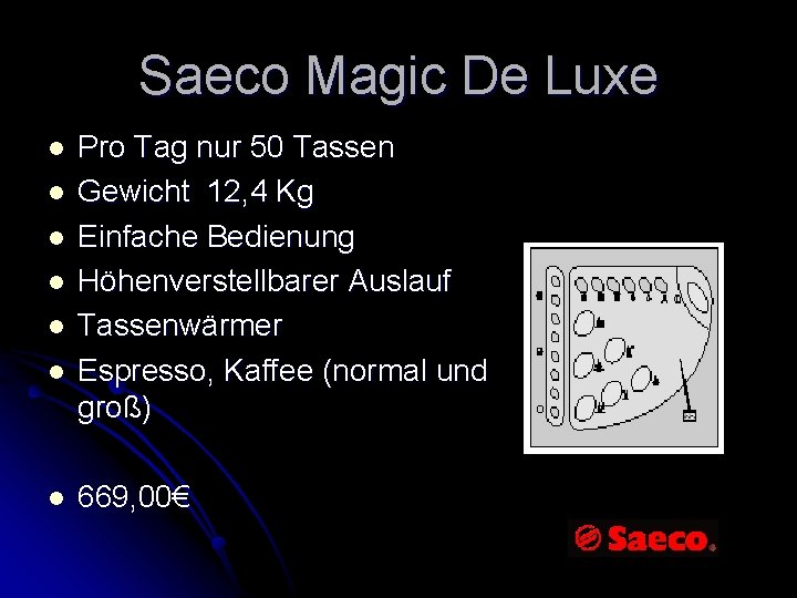 Saeco Magic De Luxe l l l l Pro Tag nur 50 Tassen Gewicht
