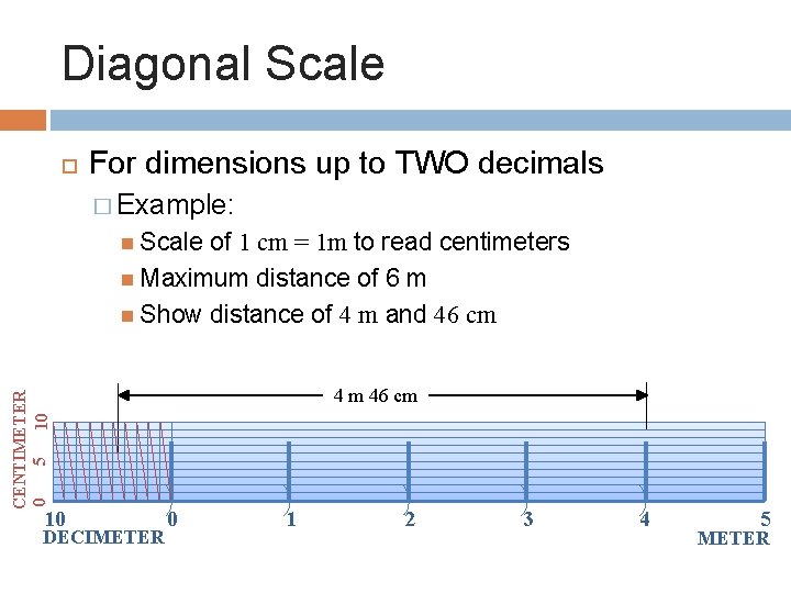 Diagonal Scale For dimensions up to TWO decimals � Example: of 1 cm =