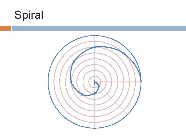 Spiral 