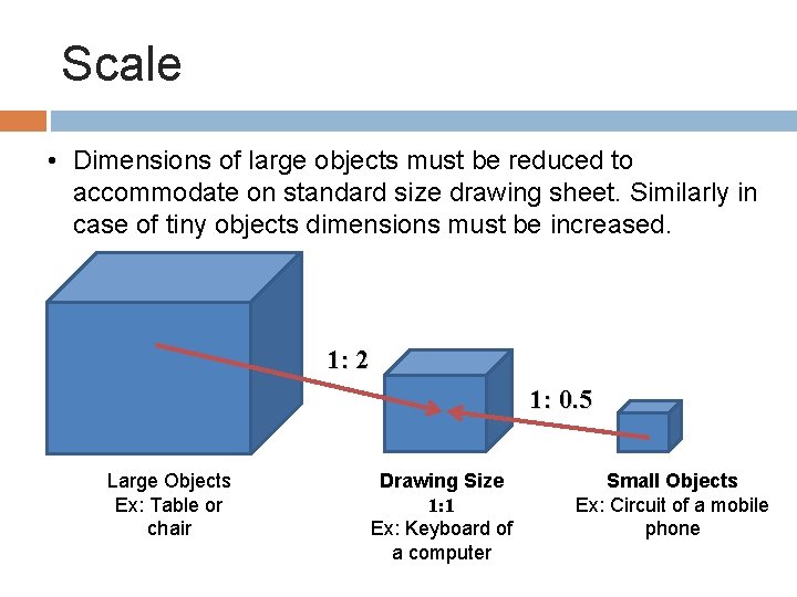 Scale • Dimensions of large objects must be reduced to accommodate on standard size