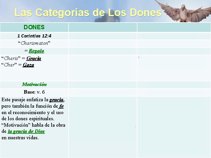 Las Categorías de Los Dones DONES 1 Corintios 12: 4 “Charismaton” = Regalo “Charis”