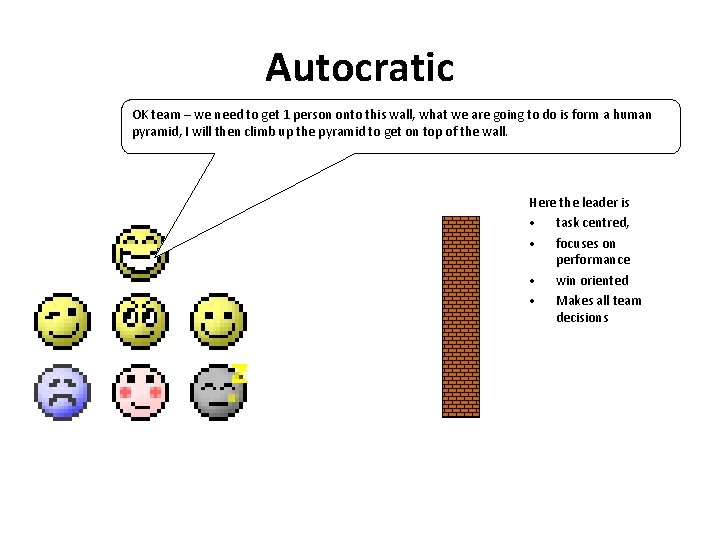 Autocratic OK team – we need to get 1 person onto this wall, what Autocratic OK team – we need to get 1 person onto this wall, what