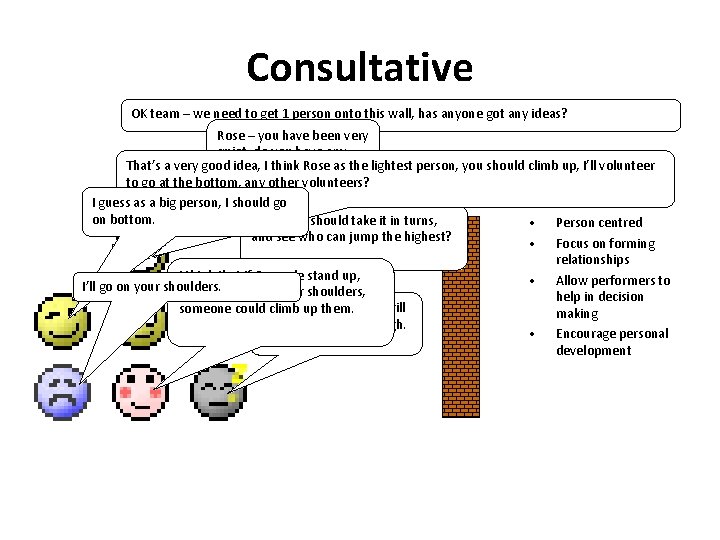Consultative OK team – we need to get 1 person onto this wall, has Consultative OK team – we need to get 1 person onto this wall, has