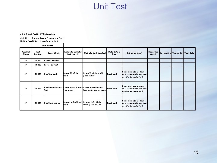Unit Test J. O. L. T Unit Test by 518 Interactive Unit 41 Faculty