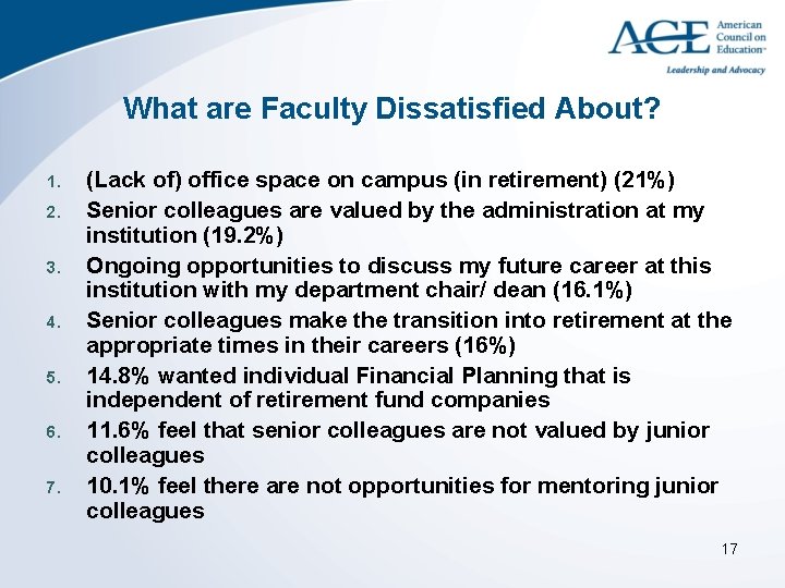 What are Faculty Dissatisfied About? 1. 2. 3. 4. 5. 6. 7. (Lack of)