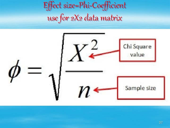 Effect size=Phi-Coefficient use for 2 X 2 data matrix 37 