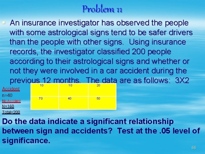 Problem 11 § An insurance investigator has observed the people with some astrological signs