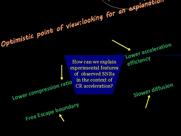 p x e n a r o f g n i k o o p x e n a r o f g n i k o o