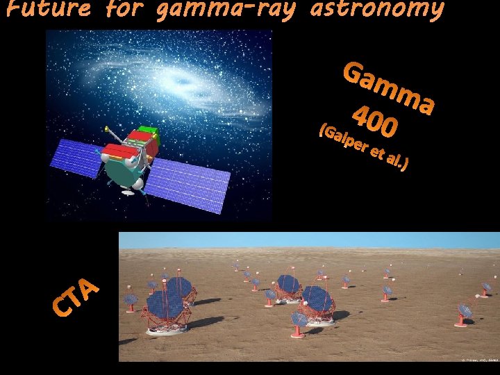 Future for gamma-ray astronomy Future for gamma-ray astronomy