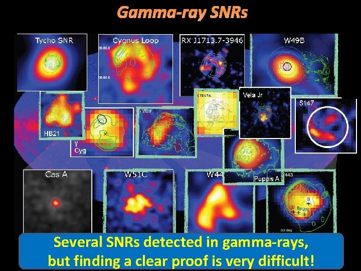Gamma-ray SNRs Several SNRs detected in gamma-rays, but finding a clear proof is very Gamma-ray SNRs Several SNRs detected in gamma-rays, but finding a clear proof is very