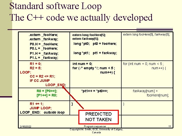 Standard software Loop The C++ code we actually developed. extern _foo. Here; . extern Standard software Loop The C++ code we actually developed. extern _foo. Here; . extern