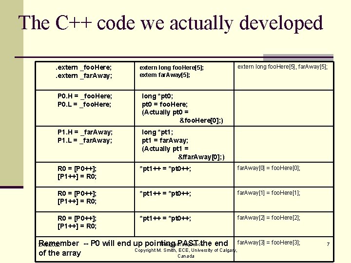 The C++ code we actually developed. extern _foo. Here; . extern _far. Away; extern The C++ code we actually developed. extern _foo. Here; . extern _far. Away; extern