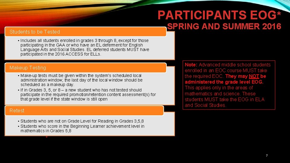 PARTICIPANTS EOG* SPRING AND SUMMER 2016 Students to be Tested • Includes all students