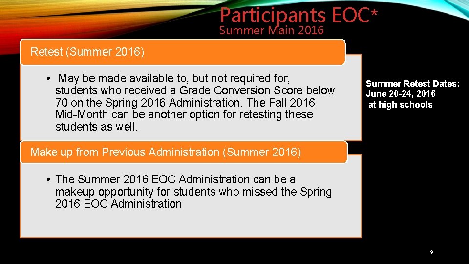 Participants EOC* Summer Main 2016 Retest (Summer 2016) • May be made available to,