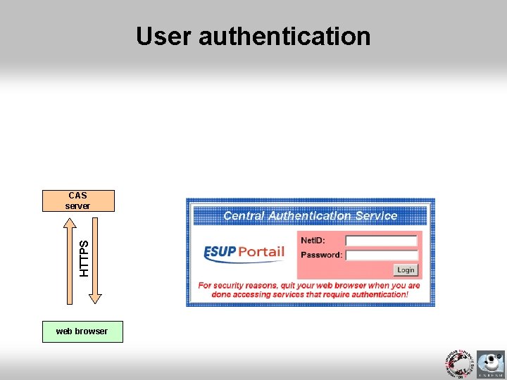 User authentication HTTPS CAS server web browser 