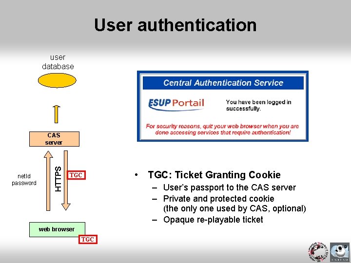 User authentication user database net. Id password HTTPS CAS server TGC • TGC: Ticket