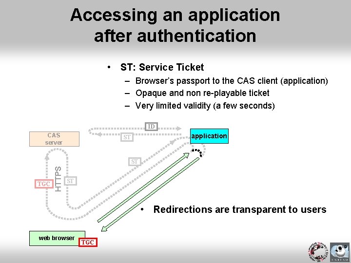 Accessing an application after authentication • ST: Service Ticket – Browser’s passport to the