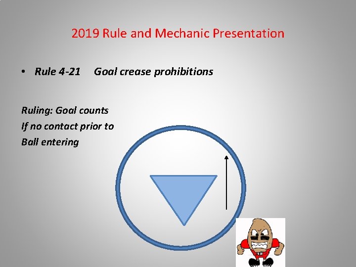 2019 Rule and Mechanic Presentation • Rule 4 -21 Goal crease prohibitions Ruling: Goal